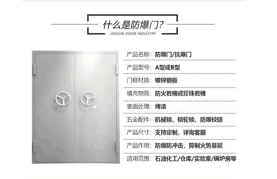 什么是防爆門(mén)?