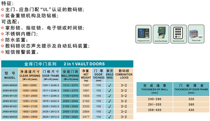 2C級銀行金庫門(mén)中門(mén)